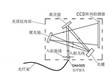 微小型光纤光谱仪生产过程中的应用