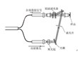 光纤光谱仪的各部分详解